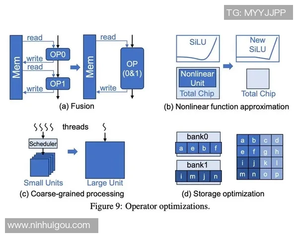 007与载体连接的精彩对决探秘与技术解析