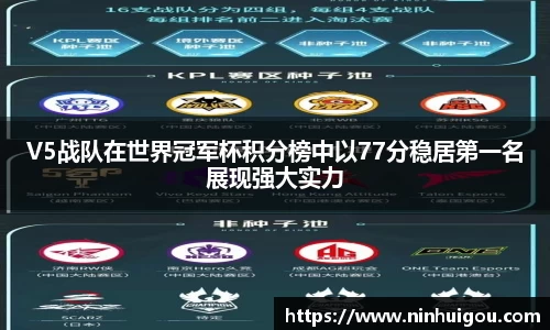 V5战队在世界冠军杯积分榜中以77分稳居第一名展现强大实力