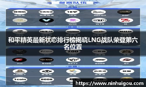 和平精英最新状态排行榜揭晓LNG战队荣登第六名位置