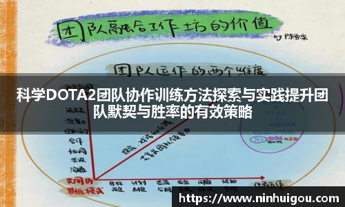 科学DOTA2团队协作训练方法探索与实践提升团队默契与胜率的有效策略