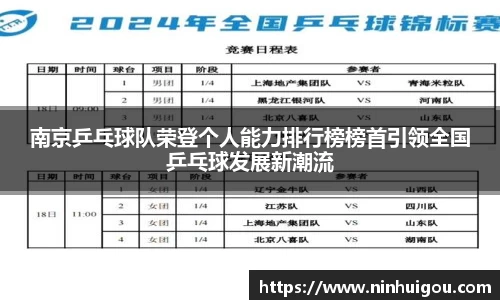 南京乒乓球队荣登个人能力排行榜榜首引领全国乒乓球发展新潮流