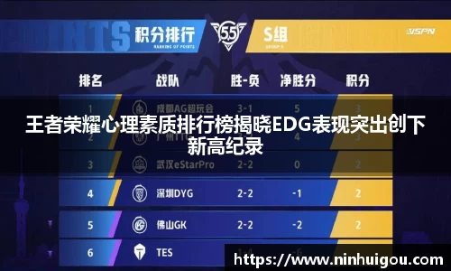 王者荣耀心理素质排行榜揭晓EDG表现突出创下新高纪录