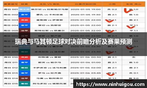 瑞典与马其顿足球对决前瞻分析及赛果预测
