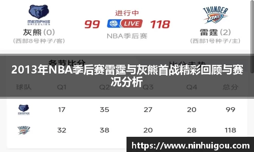 2013年NBA季后赛雷霆与灰熊首战精彩回顾与赛况分析